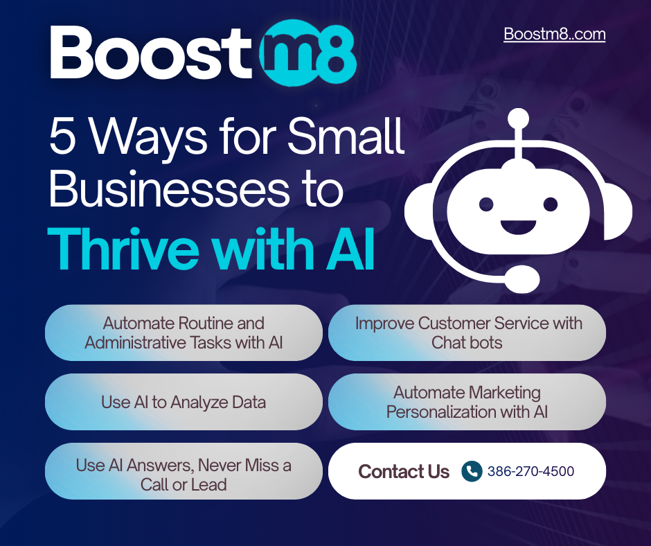 5 ways for small business to thrive with AI